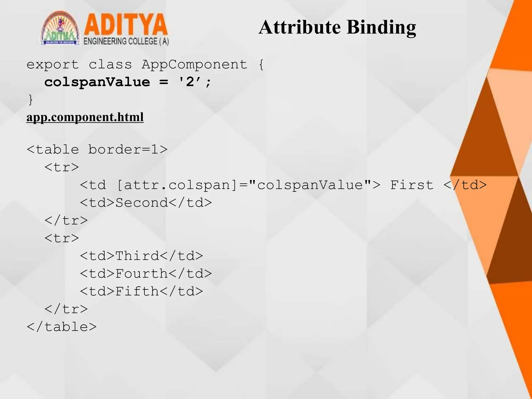 Attribute Binding
export class AppComponent {
colspanValue = '2’;
}
app.component.html
<table border=1>
<tr>
<td [attr.colspan]="colspanValue"> First </td>
<td>Second</td>
</tr>
<tr>
<td>Third</td>
<td>Fourth</td>
<td>Fifth</td>
</tr>
</table>
 