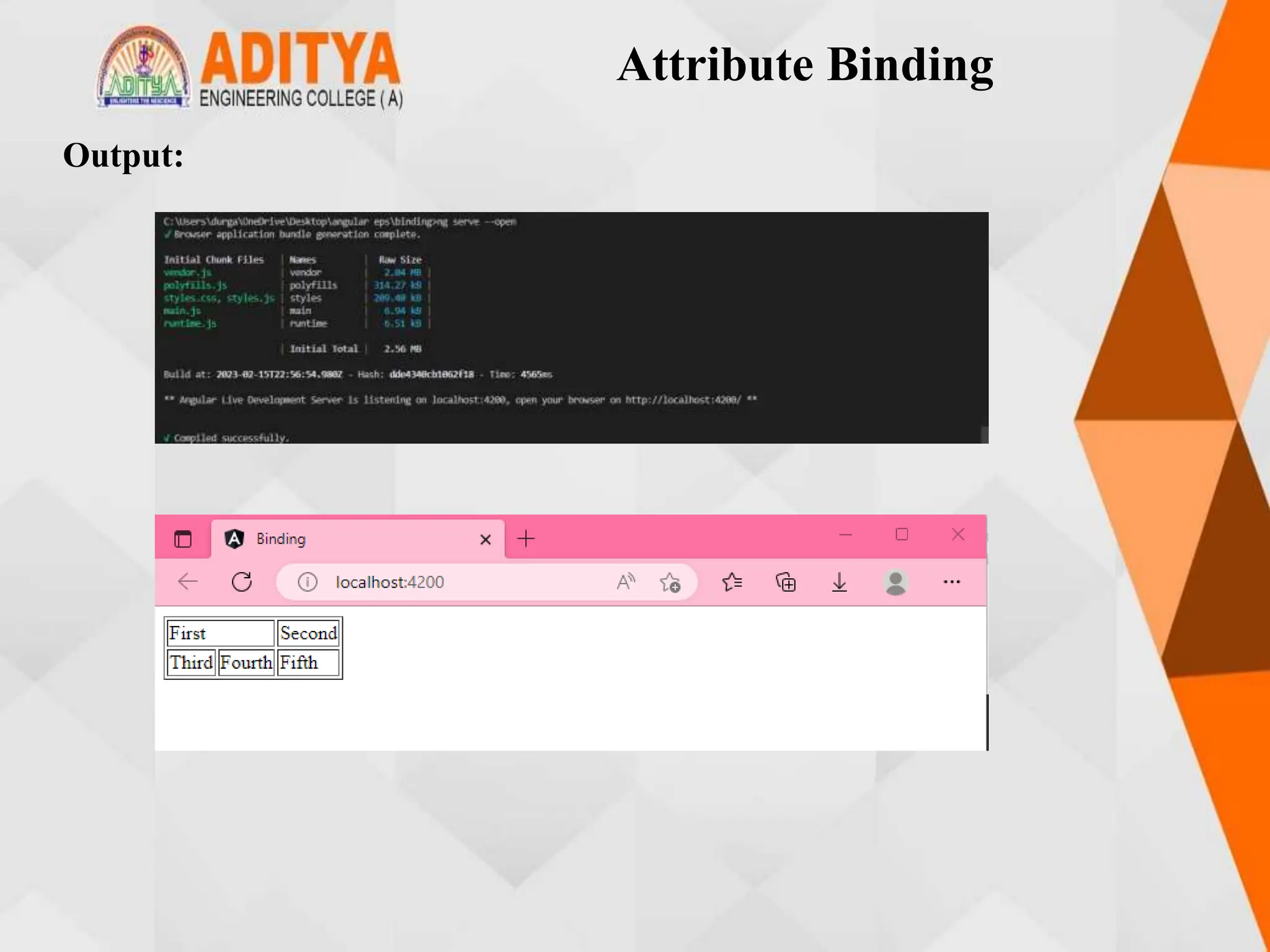 Attribute Binding
Output:
 