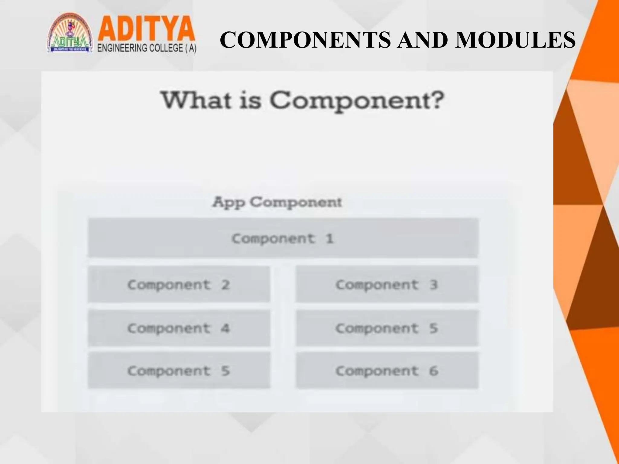 COMPONENTS AND MODULES
 