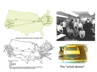 The	
  “email	
  device”	
  
 