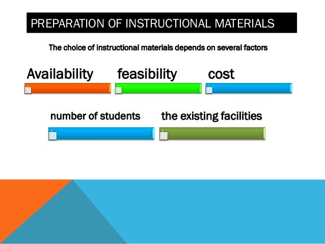 How to prepare instructional materials in teaching image