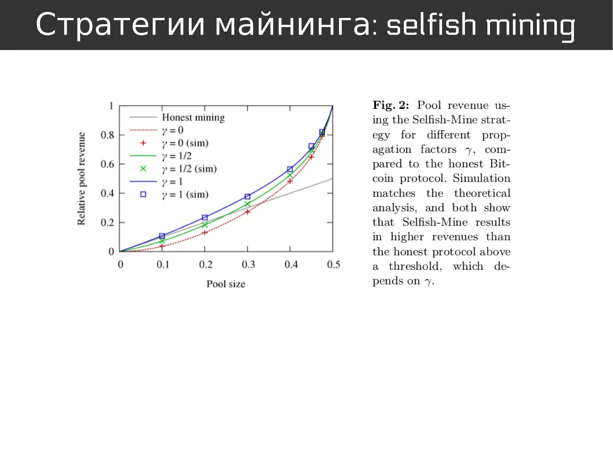 : selfish miningСтратегии майнинга
 