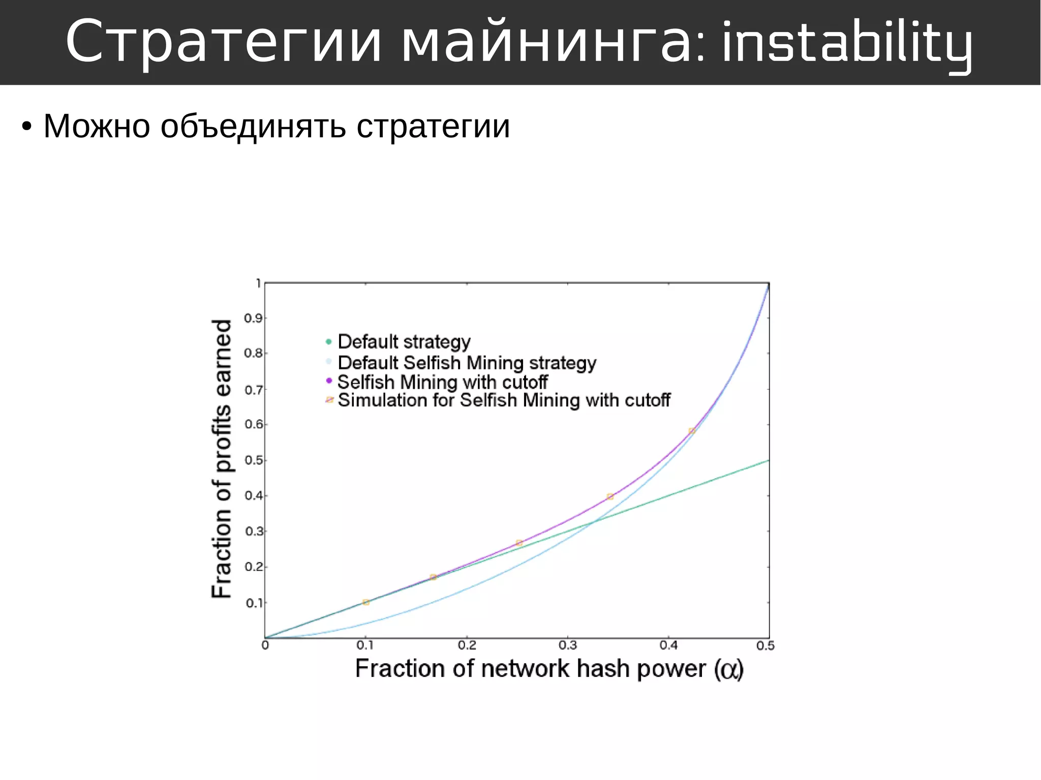 ● Можно объединять стратегии
: instabilityСтратегии майнинга
 