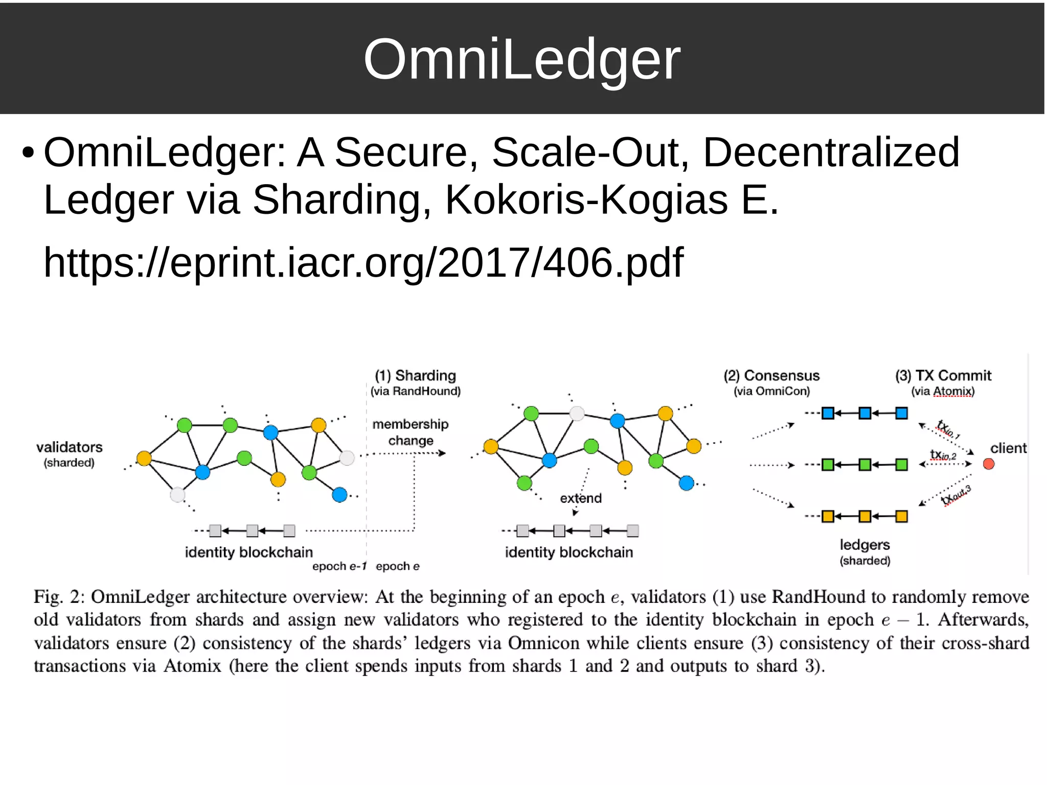 OmniLedger
● OmniLedger: A Secure, Scale-Out, Decentralized
Ledger via Sharding, Kokoris-Kogias E.
https://eprint.iacr.org/2017/406.pdf
 