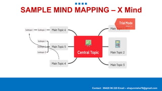 SAMPLE MIND MAPPING – X Mind
Contact : 99420 96 220 Email – shajunnisha78@gmail.com
 