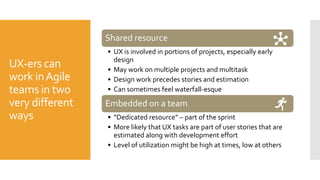 UX-ers can
work inAgile
teams in two
very different
ways
Shared resource
• UX is involved in portions of projects, especially early
design
• May work on multiple projects and multitask
• Design work precedes stories and estimation
• Can sometimes feel waterfall-esque
Embedded on a team
• “Dedicated resource” – part of the sprint
• More likely that UX tasks are part of user stories that are
estimated along with development effort
• Level of utilization might be high at times, low at others
 