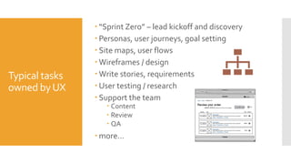Typical tasks
owned byUX
 “Sprint Zero” – lead kickoff and discovery
 Personas, user journeys, goal setting
 Site maps, user flows
 Wireframes / design
 Write stories, requirements
 User testing / research
 Support the team
 Content
 Review
 QA
 more…
 