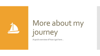 More about my
journey
A quick overview of how I got here…
 