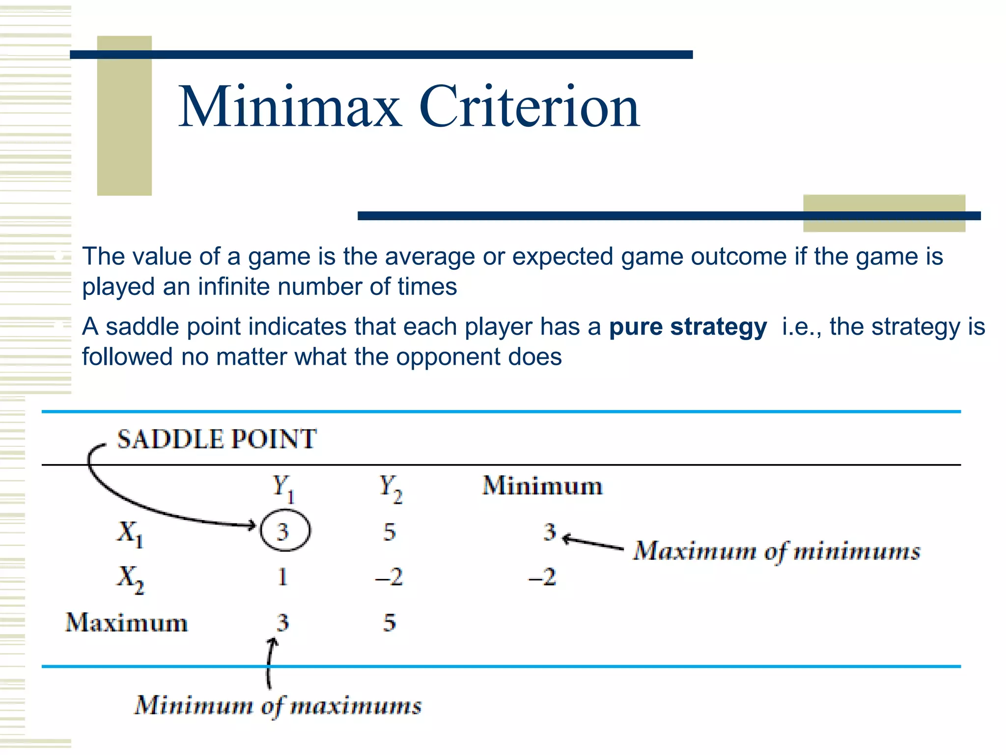 Minimax Criterion
 The value of a game is the average or expected game outcome if the game is
played an infinite number of times
 A saddle point indicates that each player has a pure strategy i.e., the strategy is
followed no matter what the opponent does
 