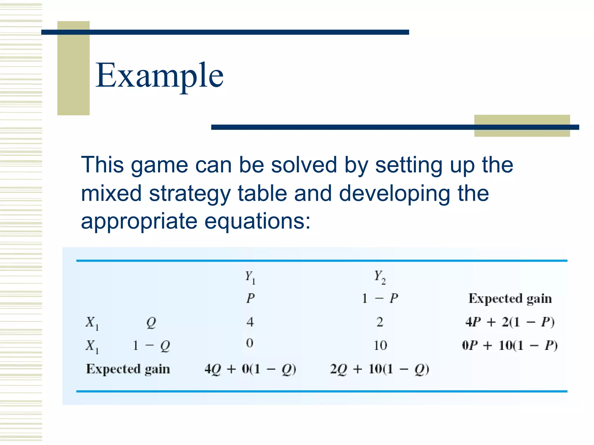 Example
This game can be solved by setting up the
mixed strategy table and developing the
appropriate equations:
 