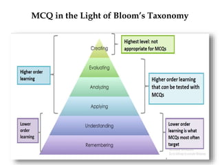 MCQ in the Light of Bloom’s Taxonomy
 