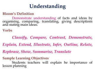 Understanding
Bloom’s Definition
Demonstrate understanding of facts and ideas by
organising, comparing, translating, giving descriptions
and stating main ideas.
Verbs
Classify, Compare, Contrast, Demonstrate,
Explain, Extend, Illustrate, Infer, Outline, Relate,
Rephrase, Show, Summarise, Translate
Sample Learning Objectives
Students teachers will explain he importance of
lesson planning
 