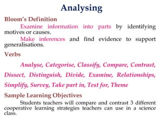 Analysing
Bloom’s Definition
Examine information into parts by identifying
motives or causes.
Make inferences and find evidence to support
generalisations.
Verbs
Analyse, Categorise, Classify, Compare, Contrast,
Dissect, Distinguish, Divide, Examine, Relationships,
Simplify, Survey, Take part in, Test for, Theme
Sample Learning Objectives
Students teachers will compare and contrast 3 different
cooperative learning strategies teachers can use in a science
class.
 