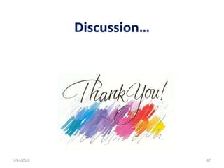Discussion…
3/14/2020 67
 