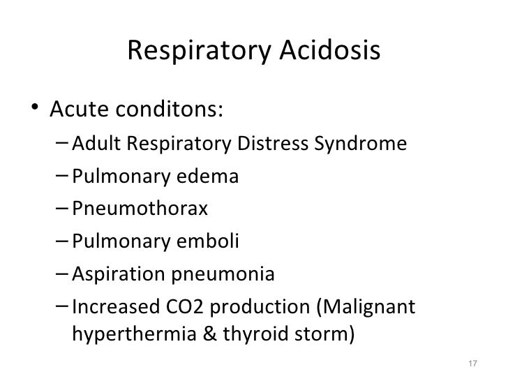 Acid base imbalance in medicine