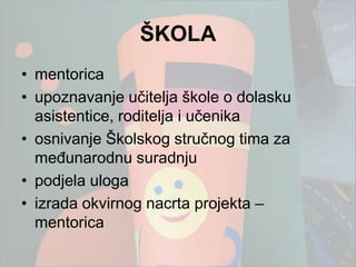 ŠKOLA
• mentorica
• upoznavanje učitelja škole o dolasku
  asistentice, roditelja i učenika
• osnivanje Školskog stručnog tima za
  međunarodnu suradnju
• podjela uloga
• izrada okvirnog nacrta projekta –
  mentorica
 