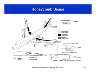 Honeycomb Usage
Design and Analysis of Aircraft Structures 13-27
 