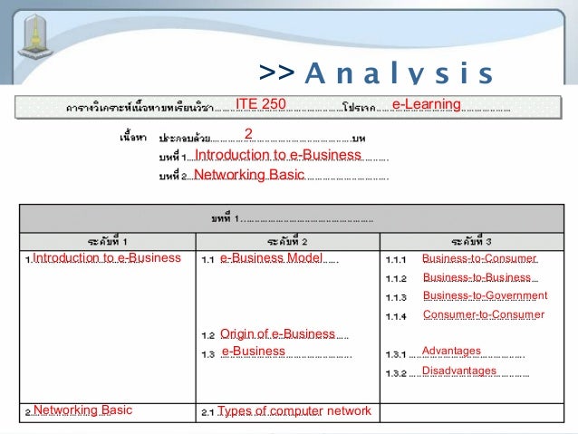 Easy E learning Msu Easy e learning msu