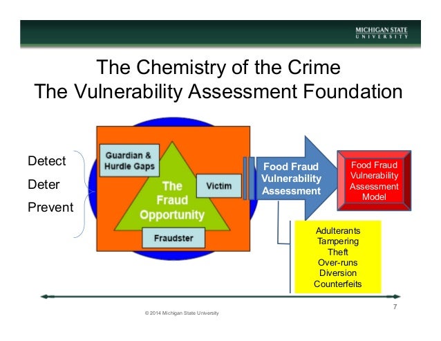 Gambar Stop Punli MSU Food Fraud Initiative Emering Issues New Frontiers 