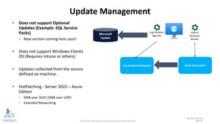 ©2022 Microsoft Security User Group Norway All Rights Reserved #MSUGN
@MsSecUGNorway
Update Management
Azure Automation
Log Analytics Workspace
Microsoft
Update
Log Analytics
Agenten
Hybrid
Runbook
Worker
• Does not support Optional
Updates (Example: SQL Service
Packs)
• New version coming here soon!
• Does not support Windows Clients
OS (Requires Intune or others)
• Updates collected from the source
defined on machine.
• HotPatching - Server 2022 – Azure
Edition
• SMB over QUIC (SMB over UDP)
• Extended Networking
 