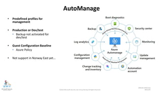 ©2022 Microsoft Security User Group Norway All Rights Reserved #MSUGN
@MsSecUGNorway
AutoManage
• Predefined profiles for
management
• Production or Dev/test
• Backup not activiated for
dev/test
• Guest Configuration Baseline
• Azure Policy
• Not support in Norway East yet...
 