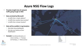 ©2022 Microsoft Security User Group Norway All Rights Reserved #MSUGN
@MsSecUGNorway
Azure NSG Flow Logs
Traffic Analysis
Network Security
Group
Azure Log Analytics
Storage Account
Microsoft Threat
Intelligence
Data berikelse
Flow Logs:
FlowDirection
SrcIP
DestIP
NSGList
NSGRule
DeniedFlow
AllowedFlow
FlowCount
AzureNetworkAnalytics_CL:
FlowDirection
FlowType
L4Protocol
L7Protocol
NSGRule
DeniedFlow
AllowedFlow
FlowCount
NIC
VM
Subnet
Country
Region
Hver time eller 10
minutt
• Provides Insight into all network
traffic going trough an NSG
• Data enriched by Microsoft
• Is traffic from a «bad» address?
• Is traffic from another Azure service?
• Is traffic from a known location?
• Data will be availble in Log Analytics
• And other fancy dashboards
• Can also use 3.party as Cisco
Stealthwatch
• Example: AzureNetworkAnalytics_CL
| where SubType_s == 'FlowLog’
and FlowType_s == 'MaliciousFlow'
 