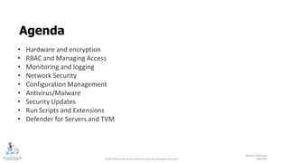 ©2022 Microsoft Security User Group Norway All Rights Reserved #MSUGN
@MsSecUGNorway
Agenda
 