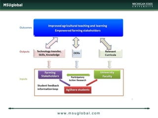 w w w. m s u g l o b a l . c o m
 