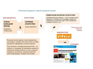 Участники процесса: самый сложный случай В данном случае адреса и явки засекречены: как правило, сетевые агентства очень не любят раскрытия информации о цепочке закупок.  Суть селлинга: ключевой актив агентства – не клиенты, а площадка. Ее рекламные мощности закупаются вперед (обычно на год), а дальше продаются «в розницу» (прямым клиентам, агентствам-баерам, сетевым агентствам). рекламодатель площадка $ $ ОЧЕНЬ БОЛЬШОЙ  БРЕНД (возможно, глобальный)‏ brand holder  СЕТЕВОЕ АГЕНТСТВО (чаще медийное)‏ медиаселлер  КЛИЕНТСКОЕ ИНТЕРНЕТ-АГЕНТСТВО   (необязательный элемент – часто сетевое само закупает у селлера или площадки. Чаще оно появляется, когда речь идет о BTL-бюджетах, создании сайта и т.д.)‏ $ $ Технологичес-кие компании, креатив 