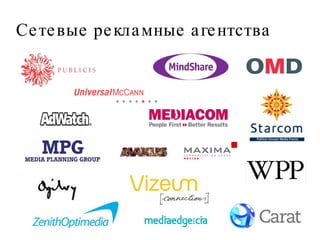 Сетевые рекламные агентства 