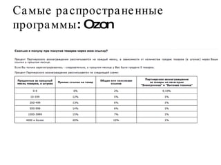 Самые распространенные программы: Ozon 
