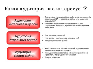 Какая аудитория нас интересует?  Аудитория  интернета в целом Аудитория  своего сайта Аудитория  отдельных сайтов Информация для рекламодателей: аудированные знание о размере и структуре Поведение пользователей на сайте: нравится-не нравится, что продает, что мешает Откуда приходят  Знать, надо ли нам вообще работать в интернете (а вдруг наша ЦА — ветераны войны или водители маршруток?)  Понимать психологию пользователя — тон обращения, интересы, привычки в использовании интернета Где рекламироваться?  Что делают конкуренты и успешно ли?  Тенденции нашего рынка?  