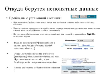 Откуда берутся непонятные данные Проблемы с установкой счетчика: При редизайне/ добавлении новых типов или шаблонов страниц забыли вставить код счетчика.  Код счетчика не прогружается: проблемы на сервере статистики, размещение кода счетчика в конце кода, перегруженность сайта счетчиками Не учтена необходимость ставить отдельный код для главной страницы (для Top100 и некоторых других Туда ли вы смотрите? (главная/ сайт в целом, день/ неделя/ месяц, хосты/ посетители/ хиты...)  Отдельные разделы сайта считаются (намеренно) отдельными счетчиками; или LI установлен на весь сайт, а для Рамблера сайт  «порезан» на подсайты Иногда статистика действительно странная :)  