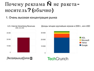 Почему реклама — не ракета-носитель? (обычно) 1. Очень высокая концентрация рынка 