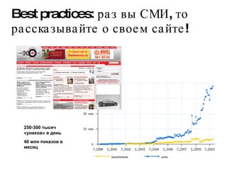 Best practices: раз вы СМИ, то рассказывайте о своем сайте! 250-300 тысяч «уников» в день 40 млн показов в месяц 