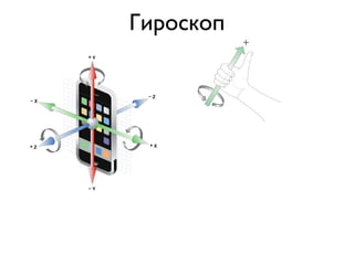 Гироскоп
 