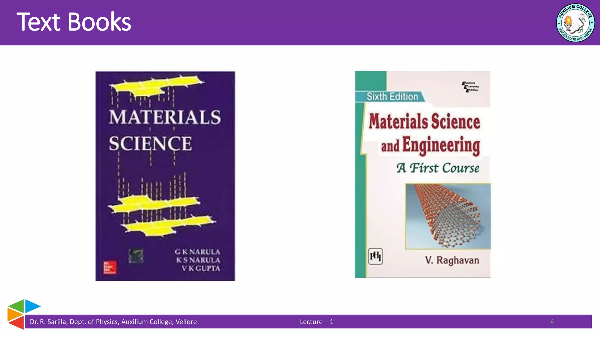 Dr. R. Sarjila, Dept. of Physics, Auxilium College, Vellore Lecture – 1
Text Books
4
 