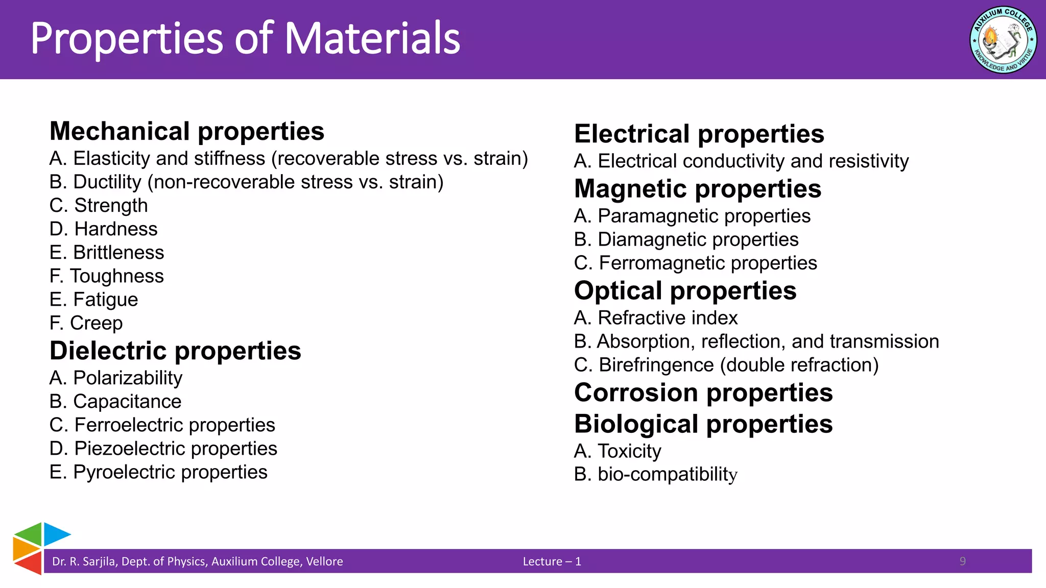 Dr. R. Sarjila, Dept. of Physics, Auxilium College, Vellore Lecture – 1
Properties of Materials
9
Mechanical properties
A. Elasticity and stiffness (recoverable stress vs. strain)
B. Ductility (non-recoverable stress vs. strain)
C. Strength
D. Hardness
E. Brittleness
F. Toughness
E. Fatigue
F. Creep
Dielectric properties
A. Polarizability
B. Capacitance
C. Ferroelectric properties
D. Piezoelectric properties
E. Pyroelectric properties
Electrical properties
A. Electrical conductivity and resistivity
Magnetic properties
A. Paramagnetic properties
B. Diamagnetic properties
C. Ferromagnetic properties
Optical properties
A. Refractive index
B. Absorption, reflection, and transmission
C. Birefringence (double refraction)
Corrosion properties
Biological properties
A. Toxicity
B. bio-compatibility
 