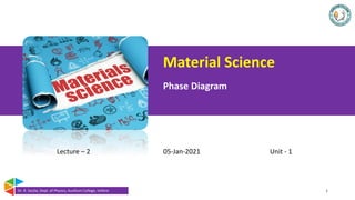 Lecture – 2 05-Jan-2021 Unit - 1
Dr. R. Sarjila, Dept. of Physics, Auxilium College, Vellore 1
Material Science
Phase Diagram
 