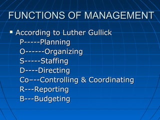 FFUUNNCCTTIIOONNSS OOFF MMAANNAAGGEEMMEENNTT 
 AAccccoorrddiinngg ttoo LLuutthheerr GGuulllliicckk 
PP----------PPllaannnniinngg 
OO------------OOrrggaanniizziinngg 
SS----------SSttaaffffiinngg 
DD--------DDiirreeccttiinngg 
CCoo––----CCoonnttrroolllliinngg && CCoooorrddiinnaattiinngg 
RR------RReeppoorrttiinngg 
BB------BBuuddggeettiinngg 
 