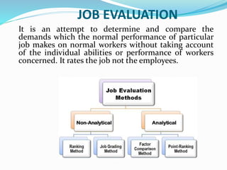 JOB EVALUATION
It is an attempt to determine and compare the
demands which the normal performance of particular
job makes on normal workers without taking account
of the individual abilities or performance of workers
concerned. It rates the job not the employees.
 