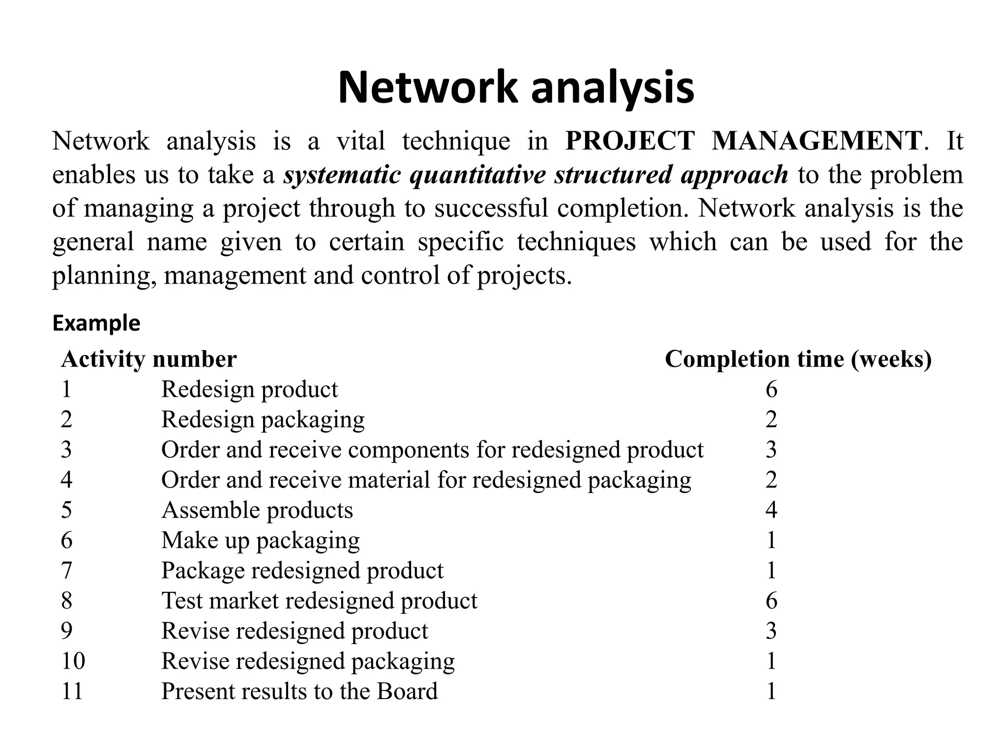 Network analysis
Network analysis is a vital technique in PROJECT MANAGEMENT. It
enables us to take a systematic quantitative structured approach to the problem
of managing a project through to successful completion. Network analysis is the
general name given to certain specific techniques which can be used for the
planning, management and control of projects.
Example
Activity number Completion time (weeks)
1 Redesign product 6
2 Redesign packaging 2
3 Order and receive components for redesigned product 3
4 Order and receive material for redesigned packaging 2
5 Assemble products 4
6 Make up packaging 1
7 Package redesigned product 1
8 Test market redesigned product 6
9 Revise redesigned product 3
10 Revise redesigned packaging 1
11 Present results to the Board 1
 