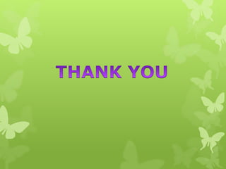 Contemporary Management Practices