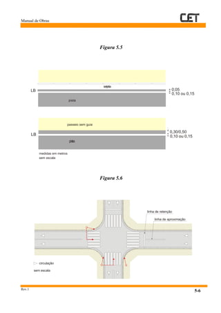 Manual de Obras
Rev.1
5-6
Figura 5.5
Figura 5.6
circulação
sem escala
linha de retenção
linha de aproximação
0,30/0,50
0,10 ou 0,15
0,05
0,10 ou 0,15
sem escala
medidas em metros
passeio sem guia
pista
pista
sarjeta
LB
LB
 