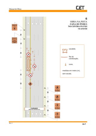 Manual de Obras
Rev.1
10-7
6
OBRA NA PISTA
FAIXA DE ÔNIBUS
NO CONTRA FLUXO
via arterial
fita de
canalização.
cone.
cavalete.
medidas em metro (m).
sem escala.
A 150m
A 50m
5050
5050
505050
50
A 200m
A100m
A 100m
OBRAS NO CONTRAFLUXO
CUIDADO
 