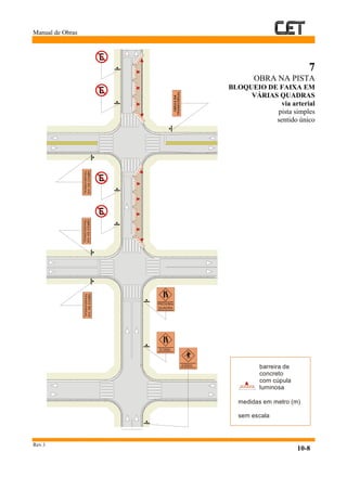 Manual de Obras
Rev.1
10-8
7
OBRA NA PISTA
BLOQUEIO DE FAIXA EM
VÁRIAS QUADRAS
via arterial
pista simples
sentido único
barreira de
concreto
com cúpula
luminosa
medidas em metro (m)
sem escala
A200m
A100m
PRÓXIMA
QUADRA
 