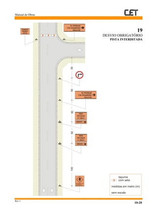 Manual de Obras
Rev.1
10-20
19
DESVIO OBRIGATÓRIO
PISTA INTERDITADA
tapume
com seta
medidas em metro (m)
sem escala
30100505050
A300m
 
