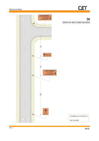 Manual de Obras
Rev.1
10-21
20
DESVIO RECOMENDADO
medidas em metro (m)
sem escala
5050100
A 200m
Morumbi
Av. Vital Brasil
Cid. Universitária
ROTA ALTERNATIVA
Av. Vital Brasil
Cid. Universitária
ROTA ALTERNATIVA
 