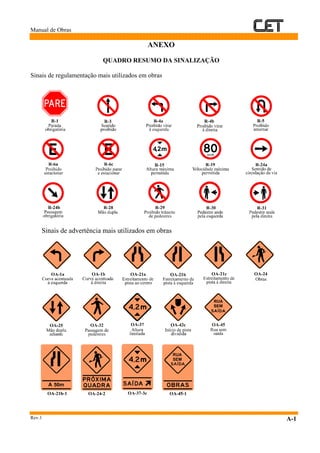 Manual de Obras
Rev.1 A-1
ANEXO
QUADRO RESUMO DA SINALIZAÇÃO
Sinais de regulamentação mais utilizados em obras
 