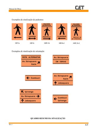 Manual de Obras
Rev.1 A-3
QUADRO RESUMO DA SINALIZAÇÃO
 